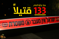 ارتفاع حصيلة ضحايا جرائم العنف الى 133 قتيلاً من بداية العام 